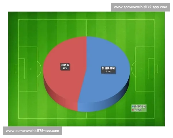 102五大联赛深水赛前瞻解析投注技巧与风险控制全面思路指南