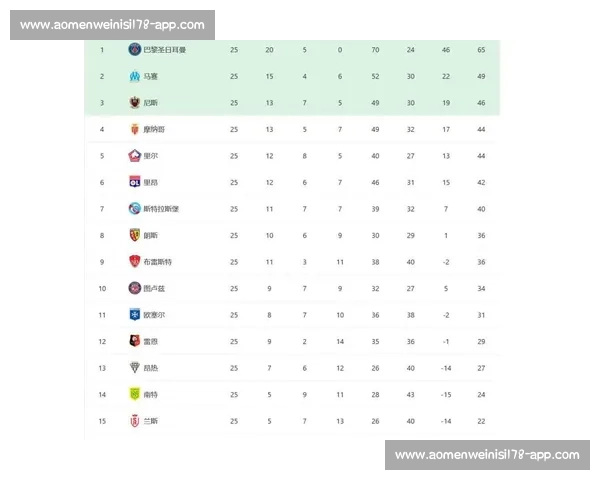 2014年五大联赛阵容预测与豪门走势深度解析全景前瞻
